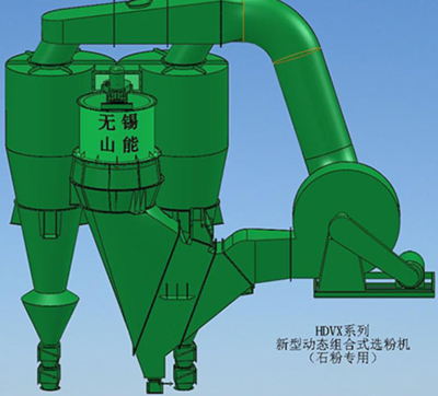 汕尾動靜組合選粉機