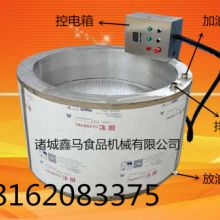 諸城市大東食品機械銷售部 供應產品