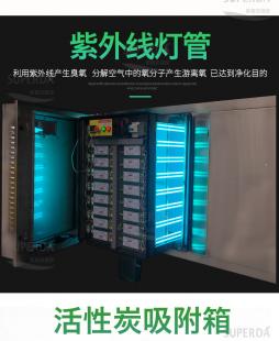 溫州制鞋行業皮革異味廢氣臭氣治理環保專用設備