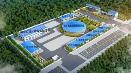 展望萬億市場開放,如何看待環(huán)保設(shè)備行業(yè)升級發(fā)展!
